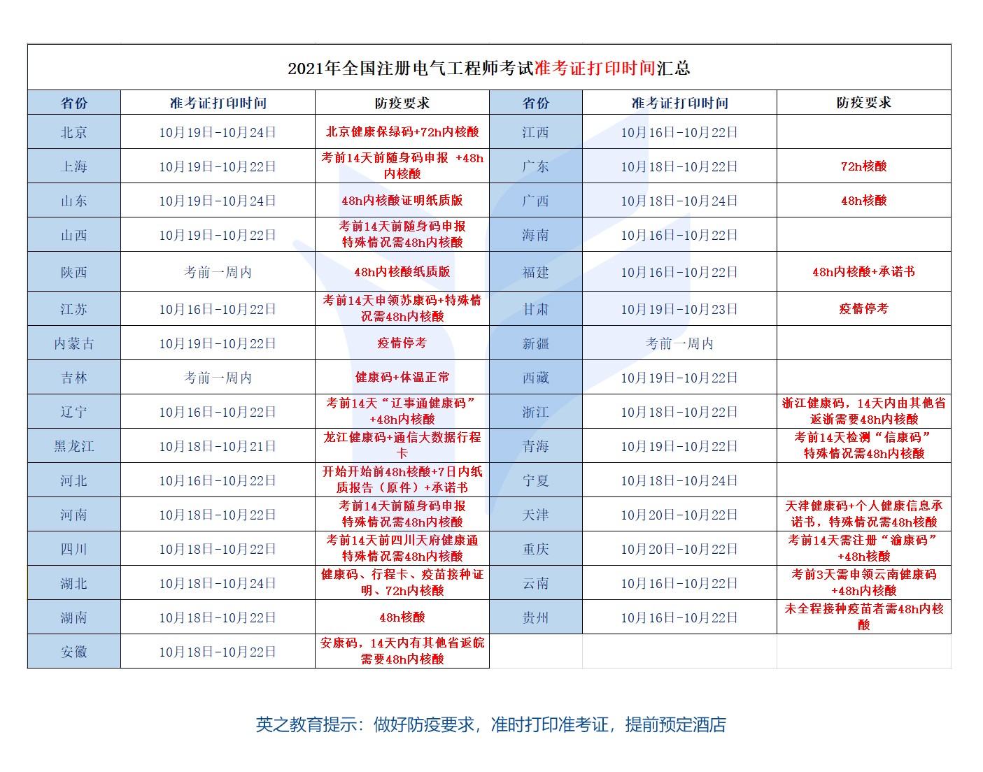 打印时间表.jpg